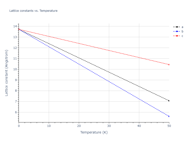 2020--Starikov-S--Si-Au-Al--LAMMPS--ipr2/mdsolid.AuSi3.D0_3--BiF3.2c39b0c9.a