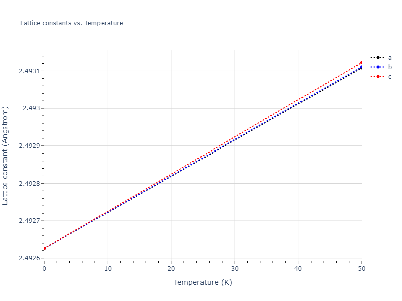 2020--Starikov-S--Si-Au-Al--LAMMPS--ipr2/mdsolid.Si.Ah--alpha-Po--sc.0f257c6b.a