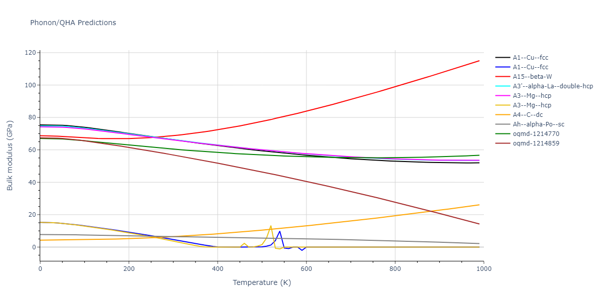 2020--Starikov-S--Si-Au-Al--LAMMPS--ipr2/phonon.Al.B.png