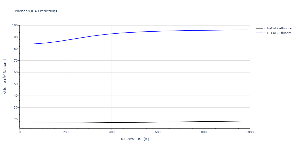 2020--Starikov-S--Si-Au-Al--LAMMPS--ipr2/phonon.Al2Si.V.png