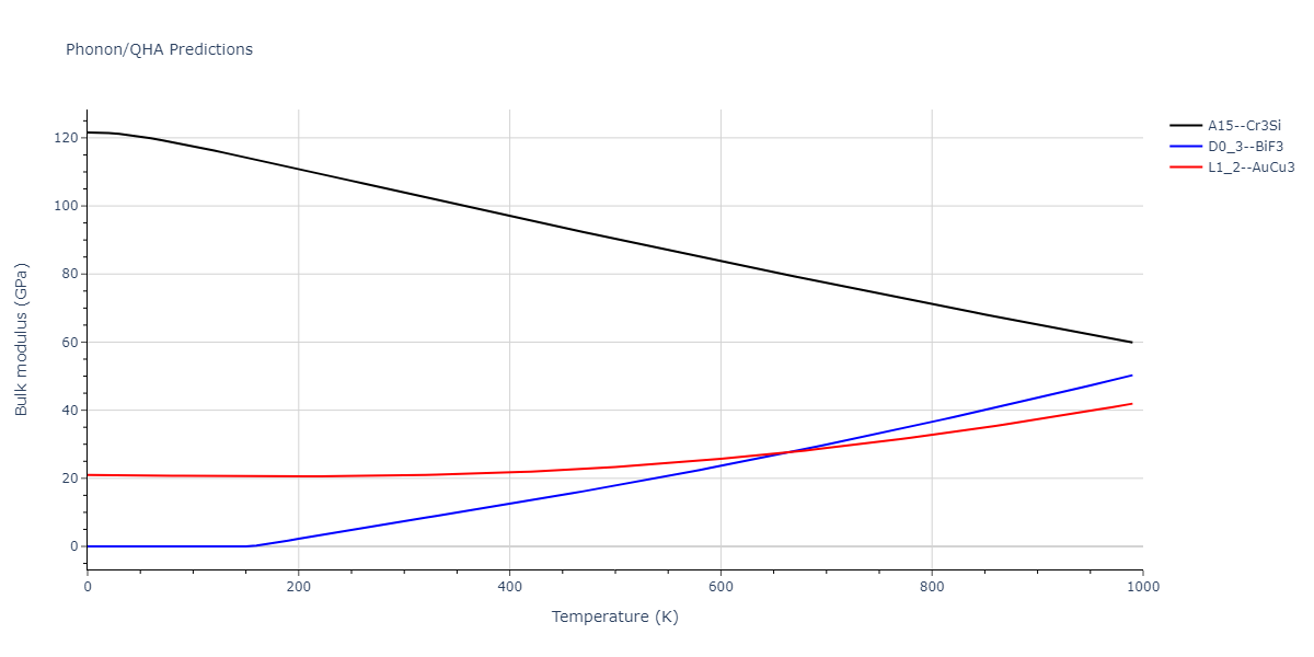 2020--Starikov-S--Si-Au-Al--LAMMPS--ipr2/phonon.Al3Au.B.png