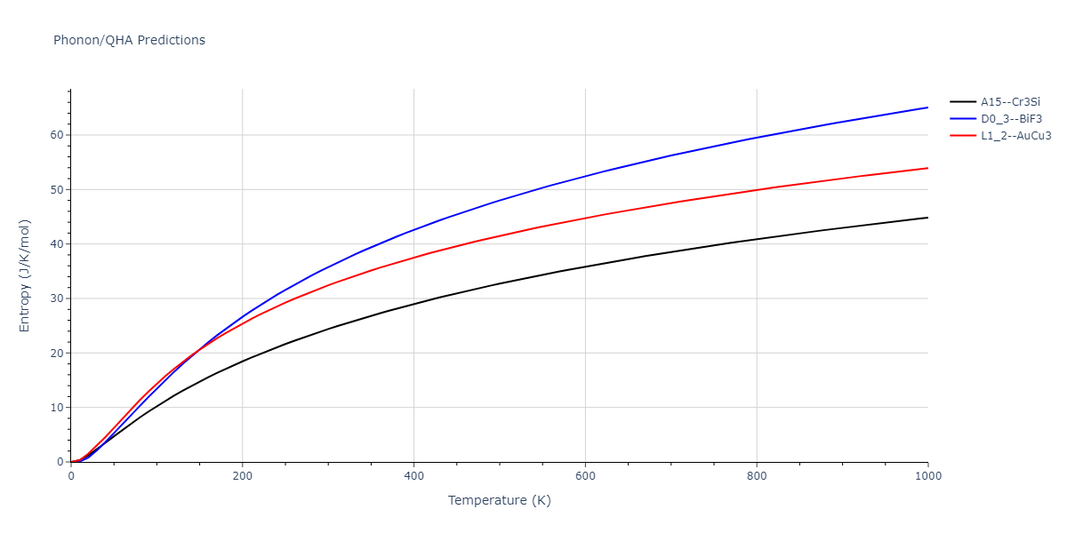 2020--Starikov-S--Si-Au-Al--LAMMPS--ipr2/phonon.Al3Au.S.png