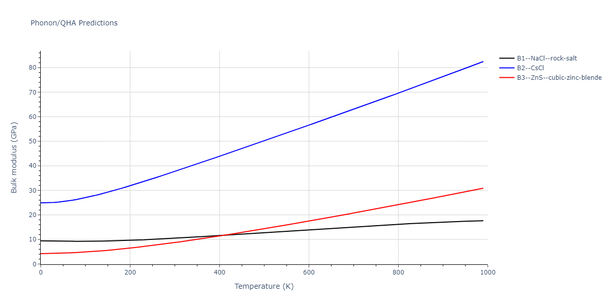 2020--Starikov-S--Si-Au-Al--LAMMPS--ipr2/phonon.AlAu.B.png