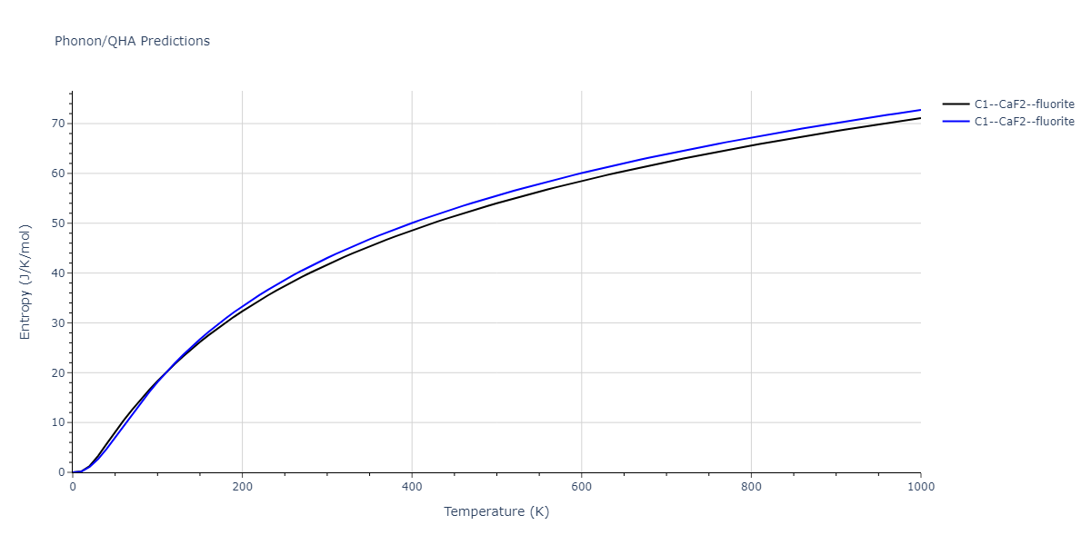 2020--Starikov-S--Si-Au-Al--LAMMPS--ipr2/phonon.AlAu2.S.png