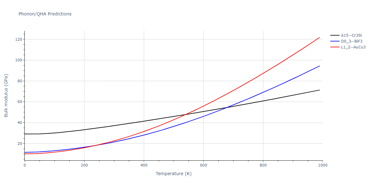 2020--Starikov-S--Si-Au-Al--LAMMPS--ipr2/phonon.AlAu3.B.png