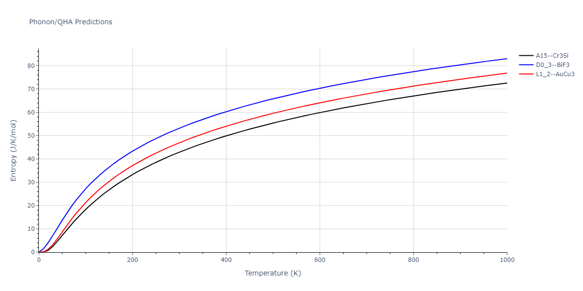 2020--Starikov-S--Si-Au-Al--LAMMPS--ipr2/phonon.AlAu3.S.png