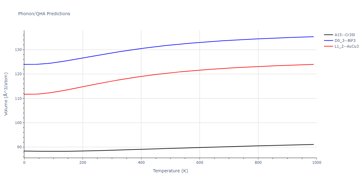 2020--Starikov-S--Si-Au-Al--LAMMPS--ipr2/phonon.AlAu3.V.png