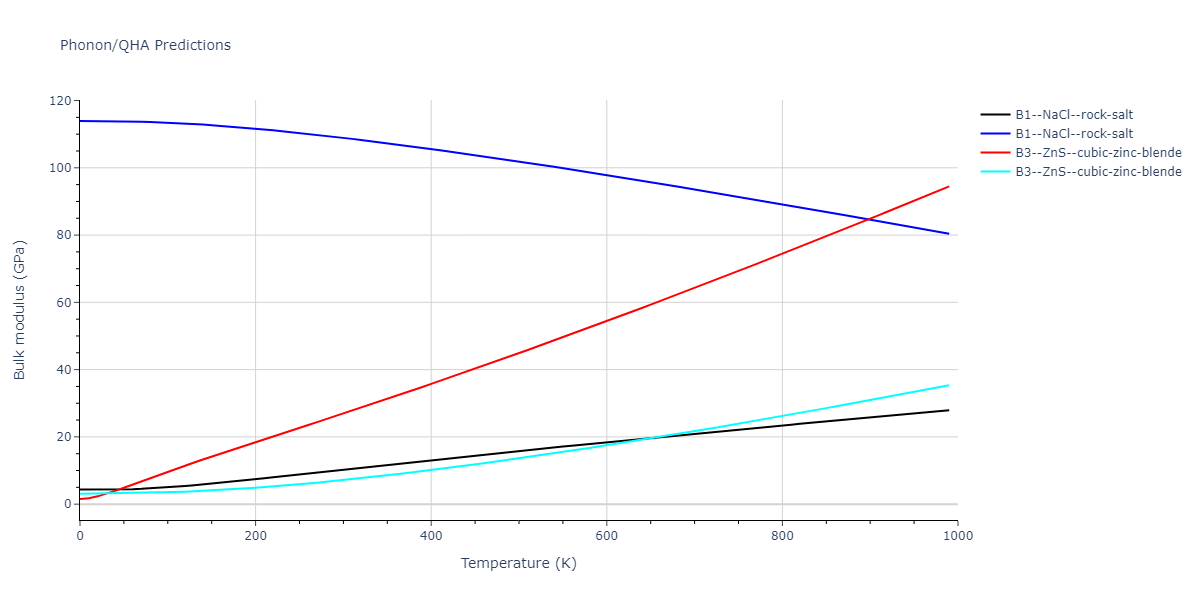 2020--Starikov-S--Si-Au-Al--LAMMPS--ipr2/phonon.AlSi.B.png