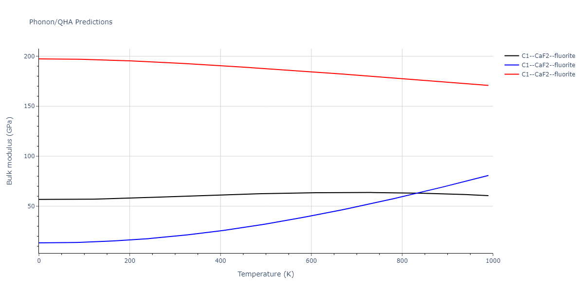 2020--Starikov-S--Si-Au-Al--LAMMPS--ipr2/phonon.AlSi2.B.png