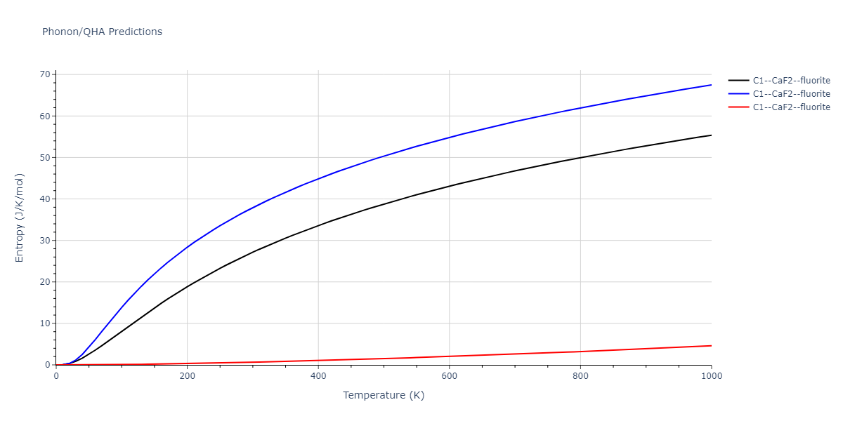 2020--Starikov-S--Si-Au-Al--LAMMPS--ipr2/phonon.AlSi2.S.png