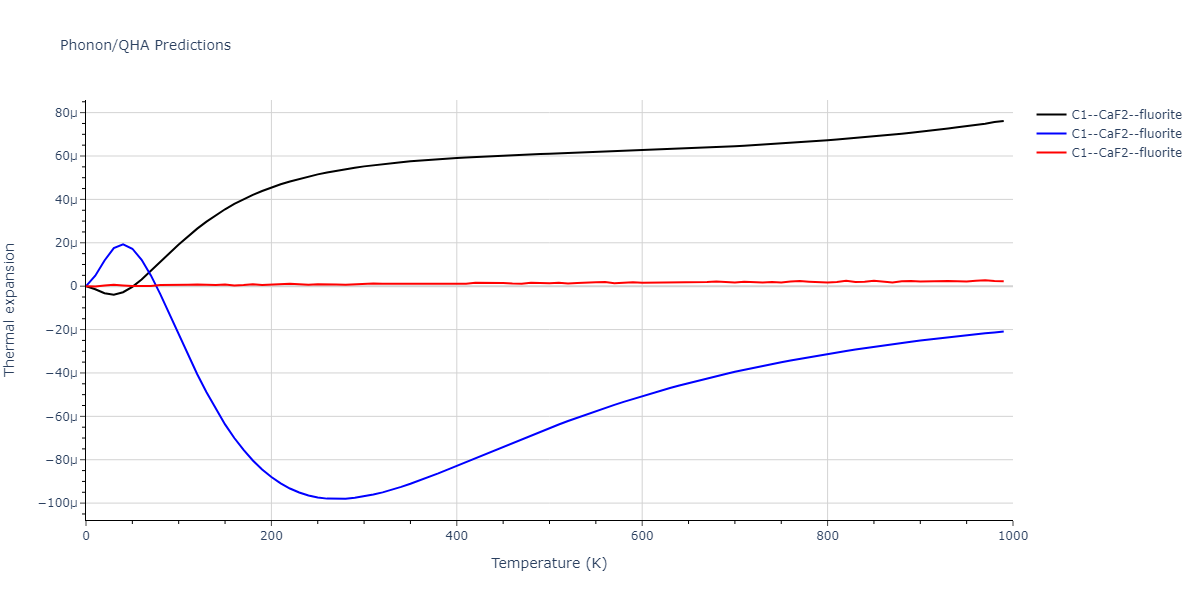 2020--Starikov-S--Si-Au-Al--LAMMPS--ipr2/phonon.AlSi2.alpha.png