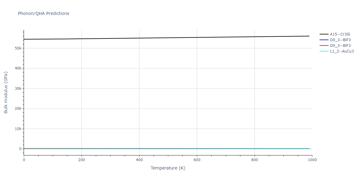 2020--Starikov-S--Si-Au-Al--LAMMPS--ipr2/phonon.AlSi3.B.png