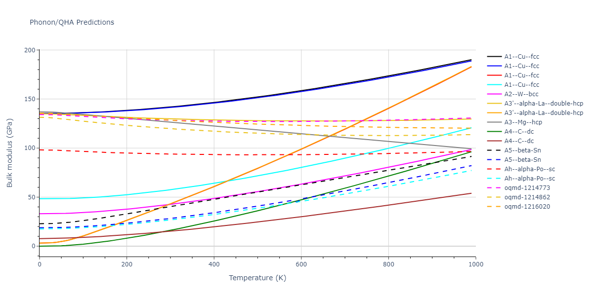 2020--Starikov-S--Si-Au-Al--LAMMPS--ipr2/phonon.Au.B.png