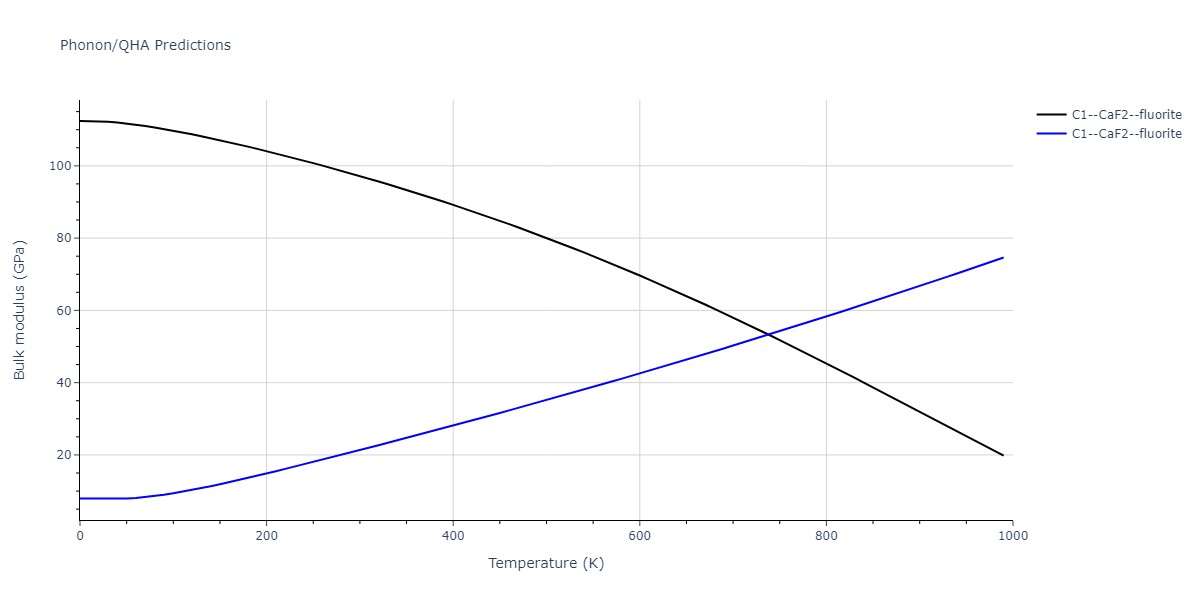 2020--Starikov-S--Si-Au-Al--LAMMPS--ipr2/phonon.Au2Si.B.png