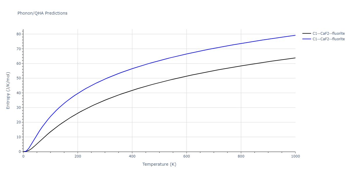 2020--Starikov-S--Si-Au-Al--LAMMPS--ipr2/phonon.Au2Si.S.png