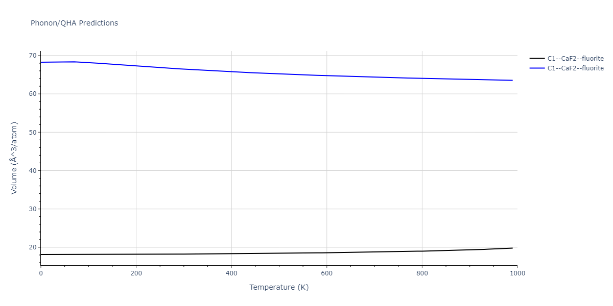 2020--Starikov-S--Si-Au-Al--LAMMPS--ipr2/phonon.Au2Si.V.png