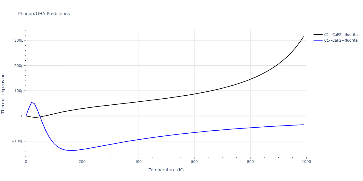 2020--Starikov-S--Si-Au-Al--LAMMPS--ipr2/phonon.Au2Si.alpha.png