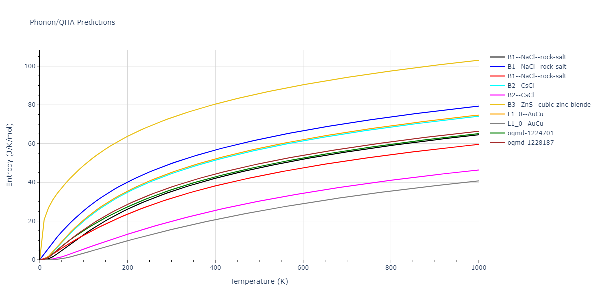 2020--Starikov-S--Si-Au-Al--LAMMPS--ipr2/phonon.AuSi.S.png