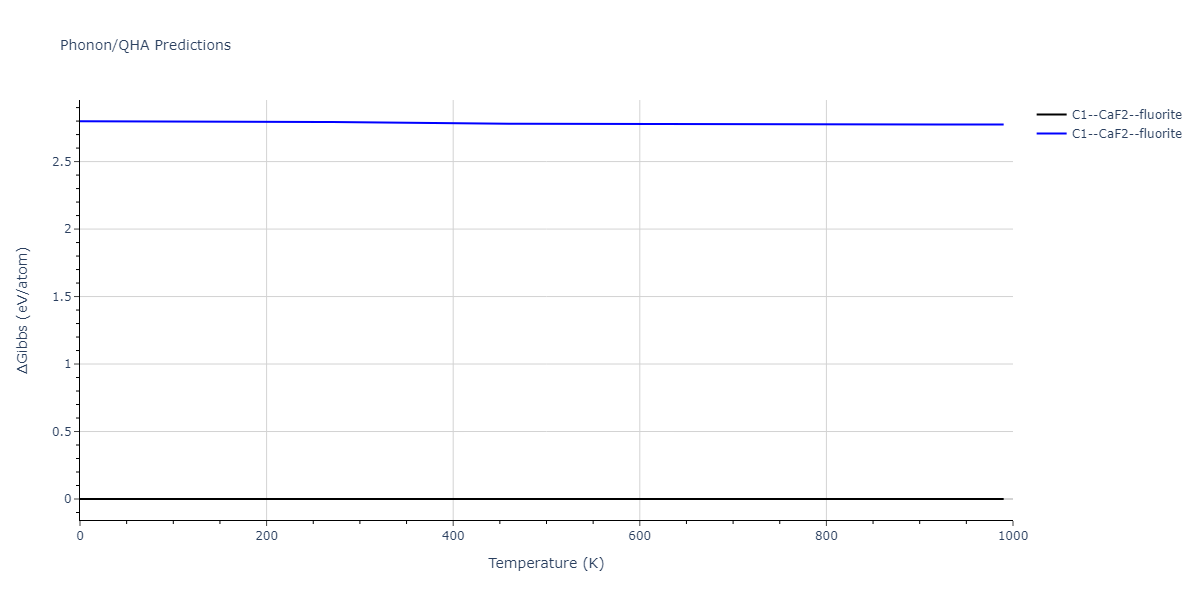 2020--Starikov-S--Si-Au-Al--LAMMPS--ipr2/phonon.AuSi2.G.png