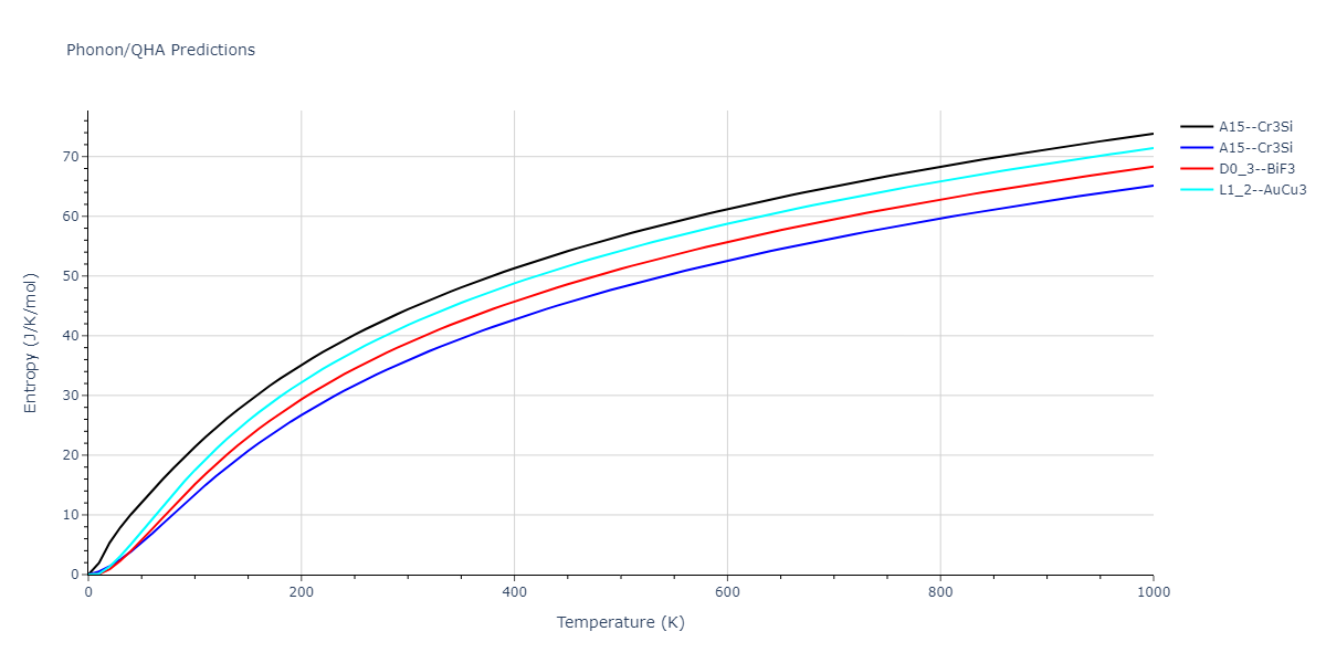 2020--Starikov-S--Si-Au-Al--LAMMPS--ipr2/phonon.AuSi3.S.png