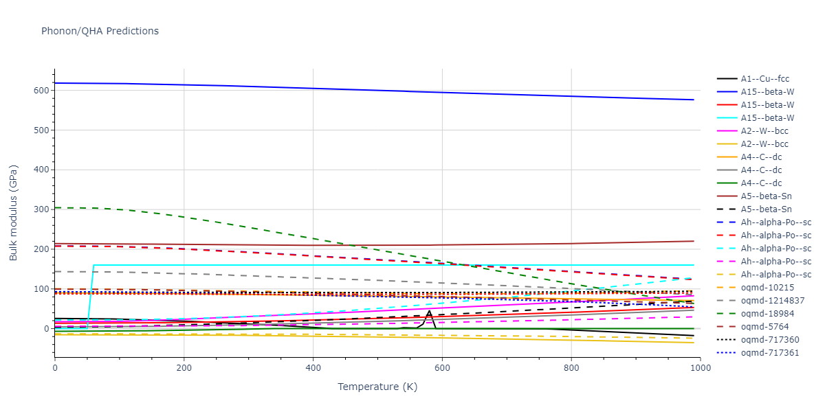 2020--Starikov-S--Si-Au-Al--LAMMPS--ipr2/phonon.Si.B.png