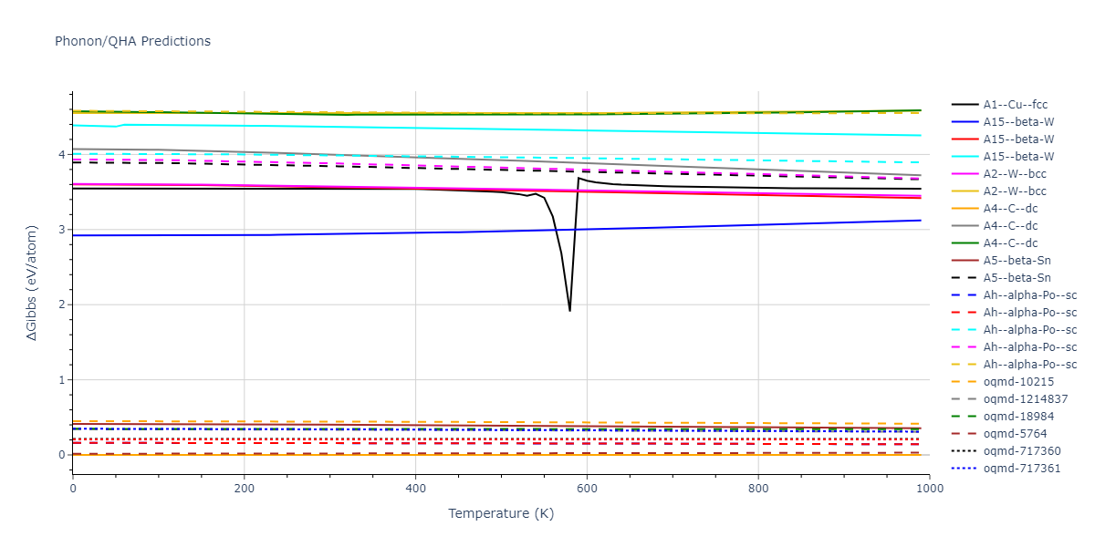 2020--Starikov-S--Si-Au-Al--LAMMPS--ipr2/phonon.Si.G.png