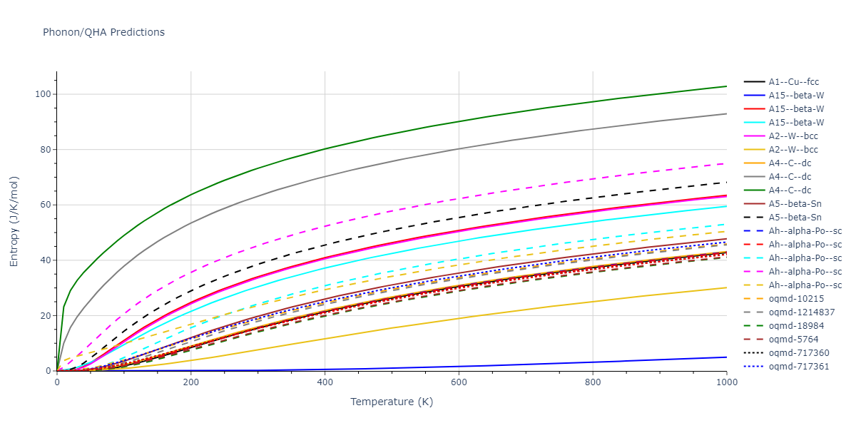 2020--Starikov-S--Si-Au-Al--LAMMPS--ipr2/phonon.Si.S.png