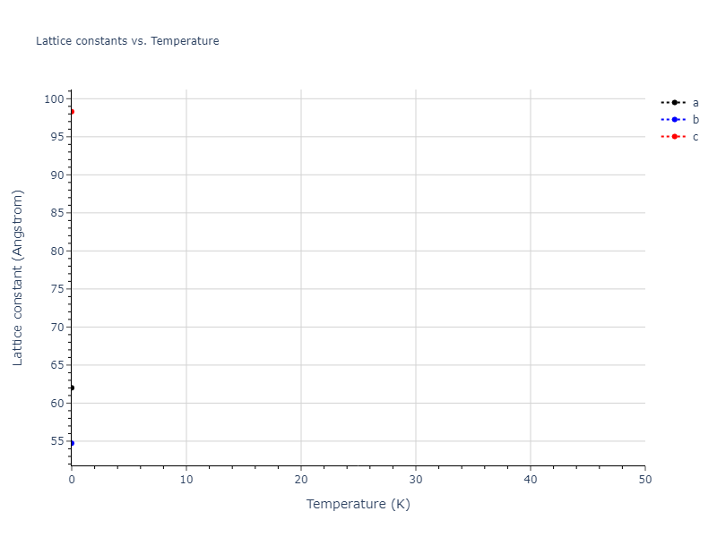 2020--Tavanti-F--Ge40Se60--LAMMPS--ipr1/mdsolid.Se.mp-542461.d98123c4.a