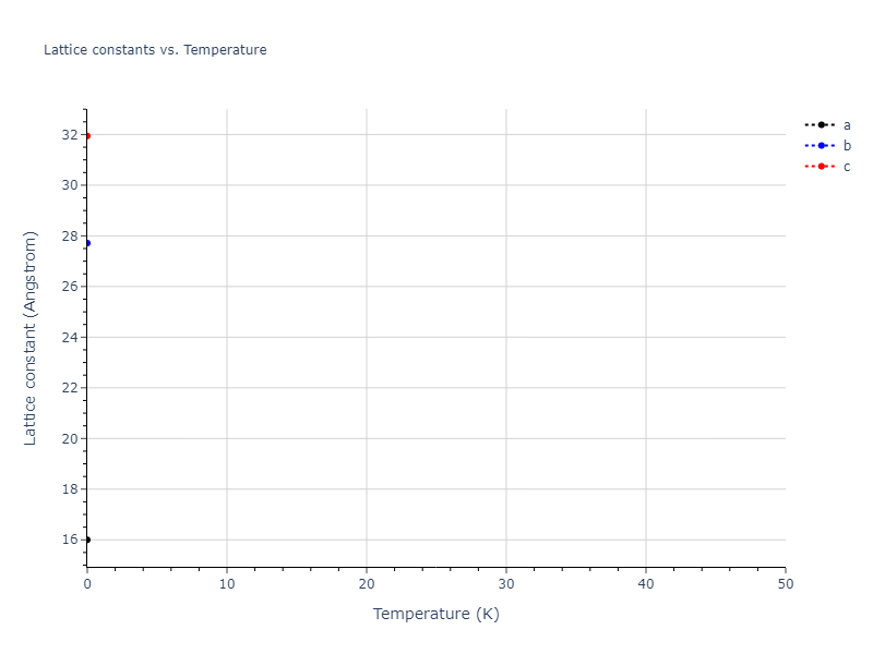 2020--Tavanti-F--Ge50Se50--LAMMPS--ipr1/mdsolid.Ge.oqmd-1215240.1b7181e2.a