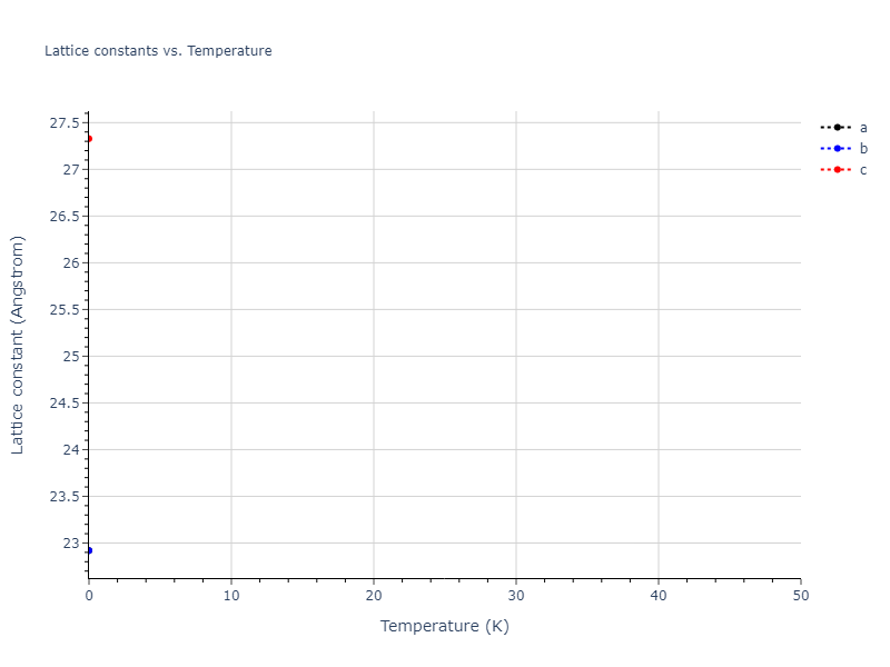 2020--Tavanti-F--Ge50Se50--LAMMPS--ipr1/mdsolid.Ge.oqmd-1215864.22abbc2f.a