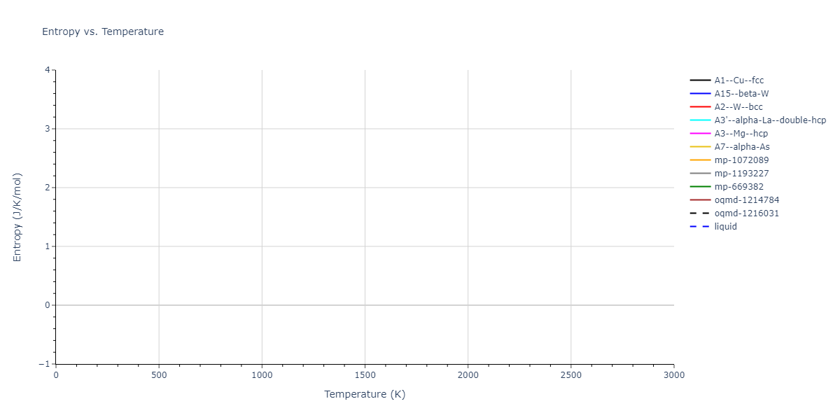 2020--Wang-J--Cu-Co--LAMMPS--ipr1/mdthermo.Co.S