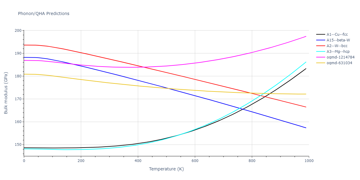 2020--Wang-J--Cu-Co--LAMMPS--ipr1/phonon.Co.B.png