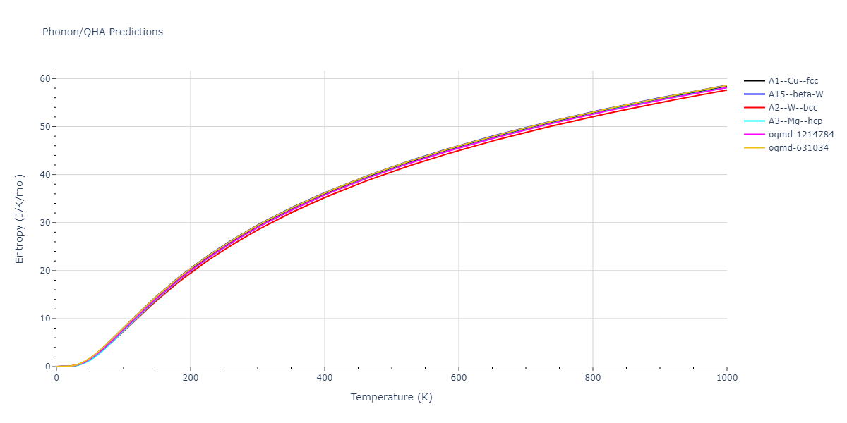 2020--Wang-J--Cu-Co--LAMMPS--ipr1/phonon.Co.S.png