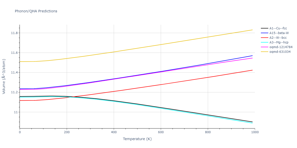 2020--Wang-J--Cu-Co--LAMMPS--ipr1/phonon.Co.V.png