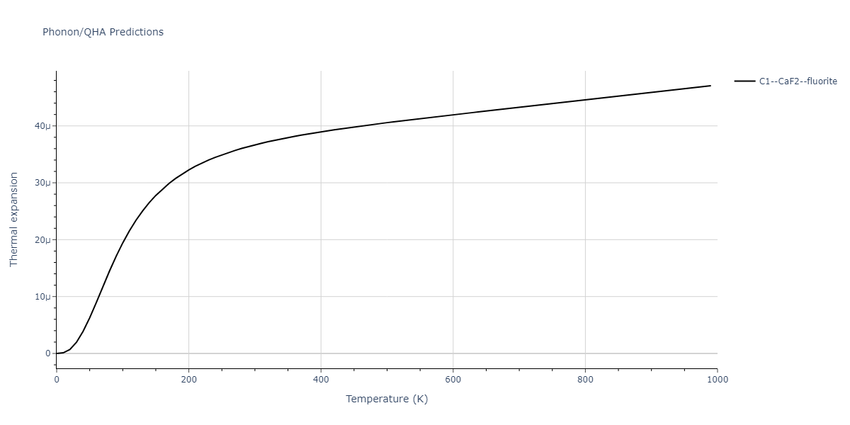 2020--Wang-J--Cu-Co--LAMMPS--ipr1/phonon.Co2Cu.alpha.png