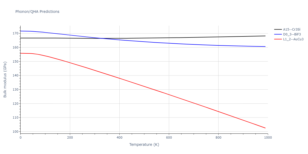 2020--Wang-J--Cu-Co--LAMMPS--ipr1/phonon.Co3Cu.B.png