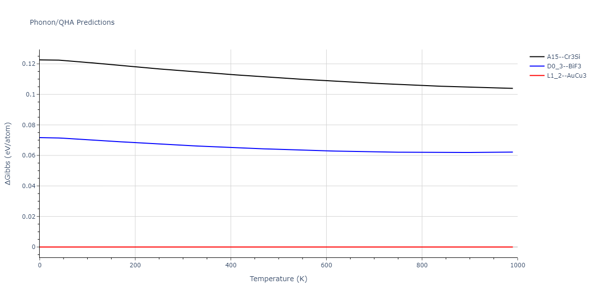 2020--Wang-J--Cu-Co--LAMMPS--ipr1/phonon.Co3Cu.G.png