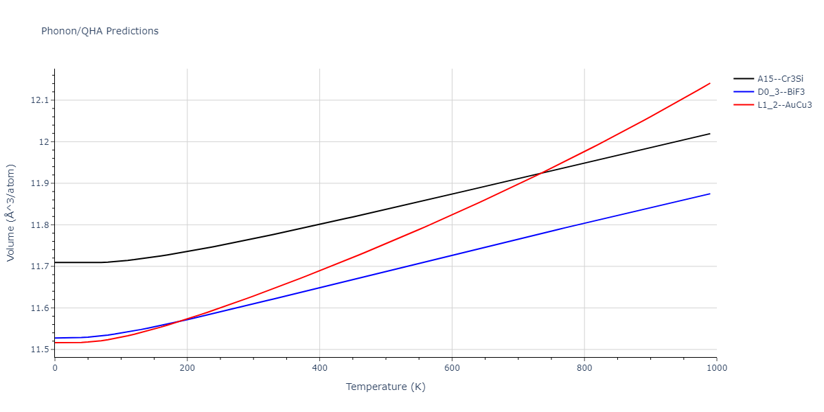 2020--Wang-J--Cu-Co--LAMMPS--ipr1/phonon.Co3Cu.V.png