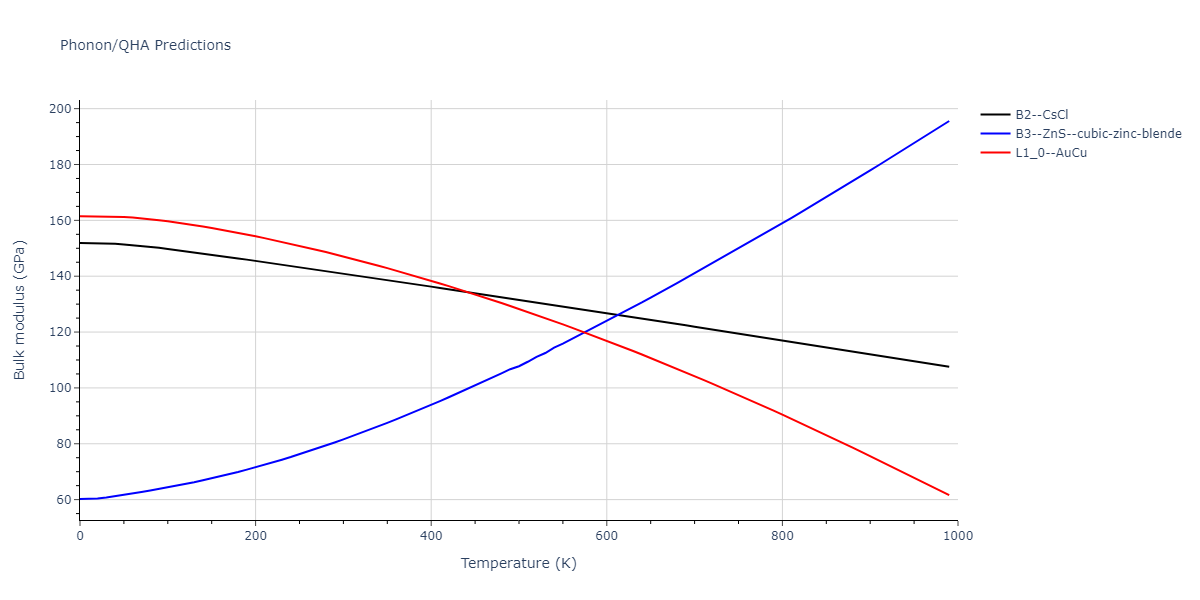 2020--Wang-J--Cu-Co--LAMMPS--ipr1/phonon.CoCu.B.png