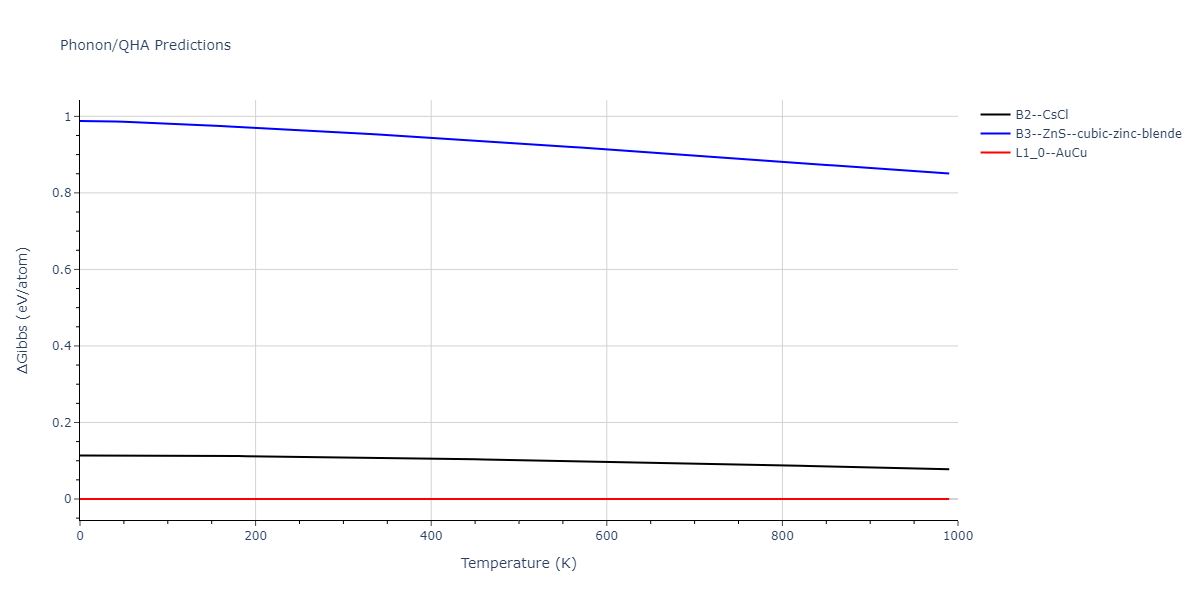 2020--Wang-J--Cu-Co--LAMMPS--ipr1/phonon.CoCu.G.png