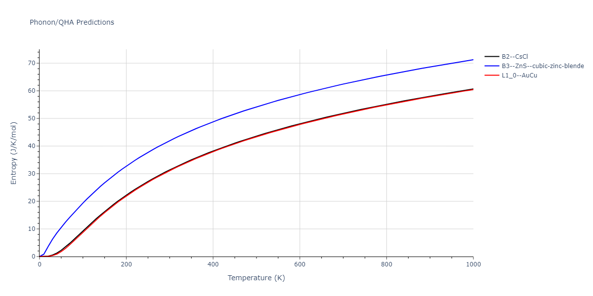 2020--Wang-J--Cu-Co--LAMMPS--ipr1/phonon.CoCu.S.png