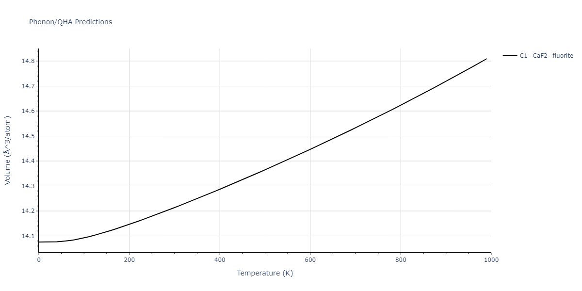 2020--Wang-J--Cu-Co--LAMMPS--ipr1/phonon.CoCu2.V.png