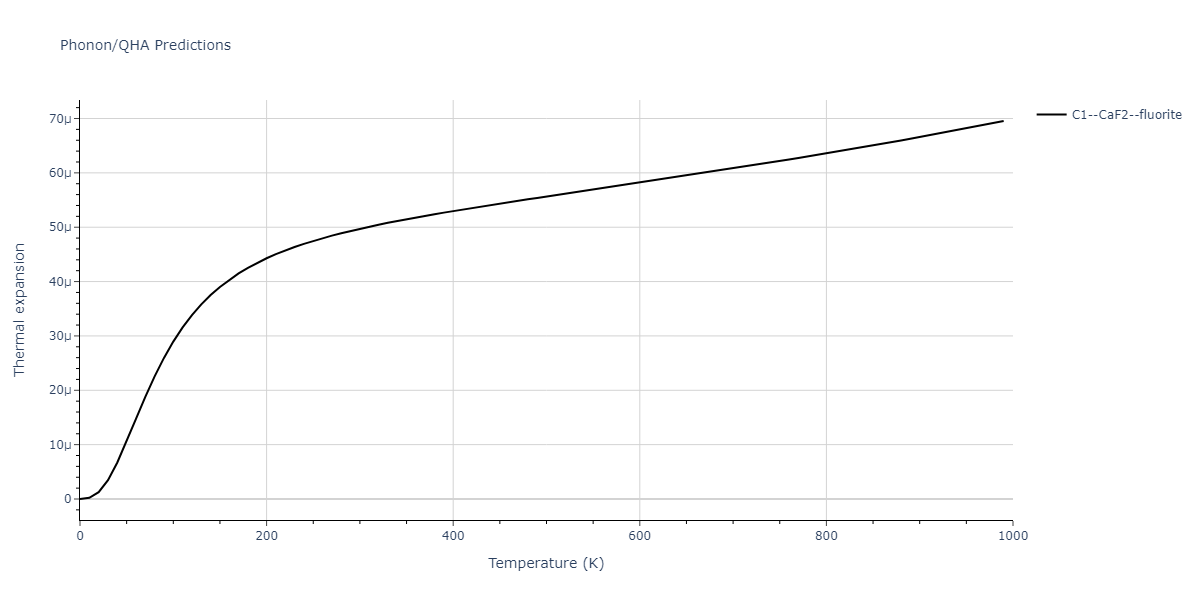 2020--Wang-J--Cu-Co--LAMMPS--ipr1/phonon.CoCu2.alpha.png