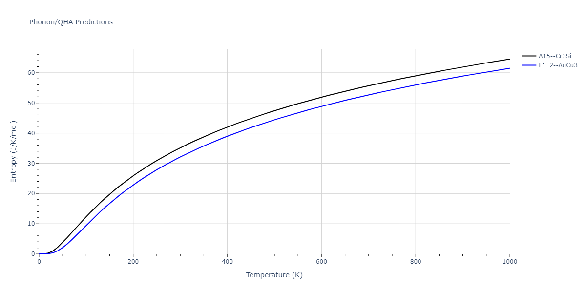 2020--Wang-J--Cu-Co--LAMMPS--ipr1/phonon.CoCu3.S.png