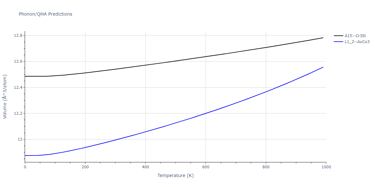 2020--Wang-J--Cu-Co--LAMMPS--ipr1/phonon.CoCu3.V.png