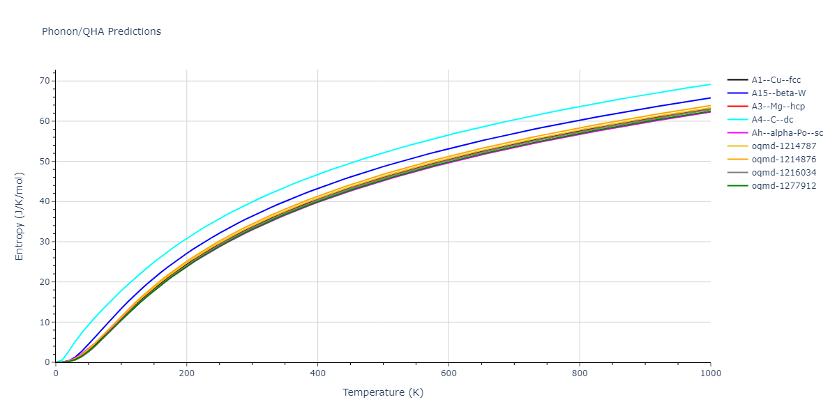 2020--Wang-J--Cu-Co--LAMMPS--ipr1/phonon.Cu.S.png