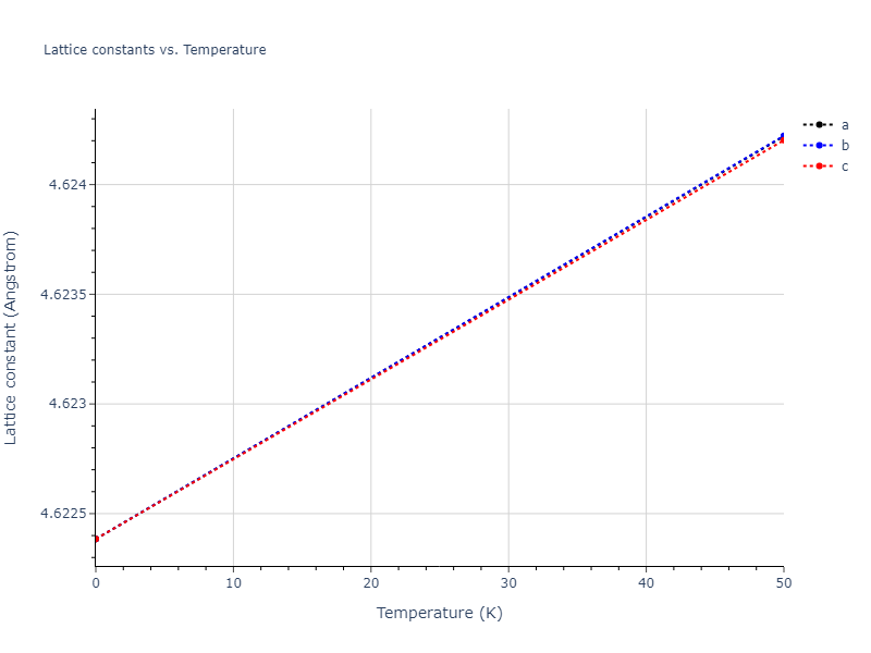 2020--Wang-J--Cu-Mo--LAMMPS--ipr1/mdsolid.Cu.A15--beta-W.8125d86f.a