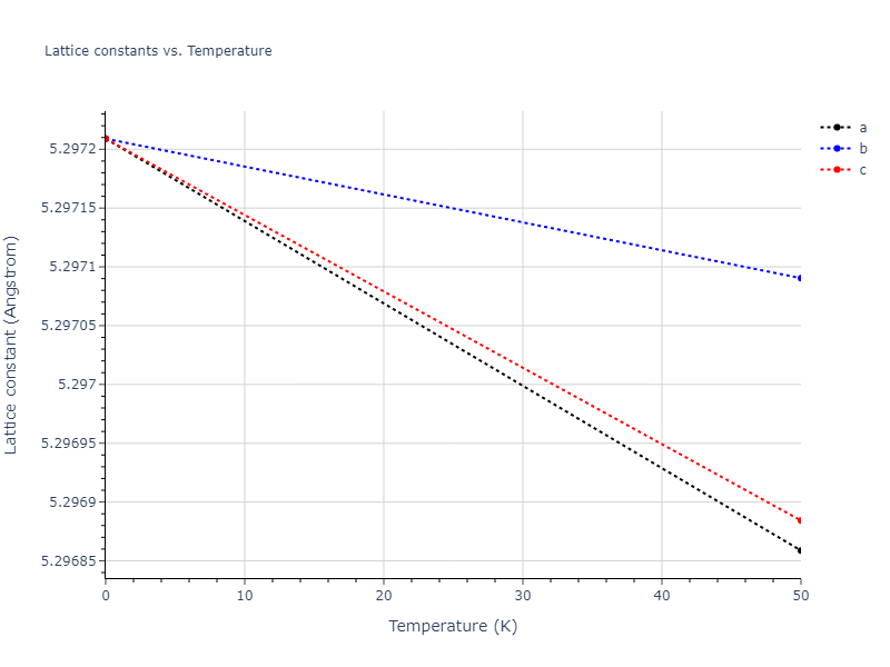 2020--Wang-J--Cu-Mo--LAMMPS--ipr1/mdsolid.Cu.A4--C--dc.892c29ed.a