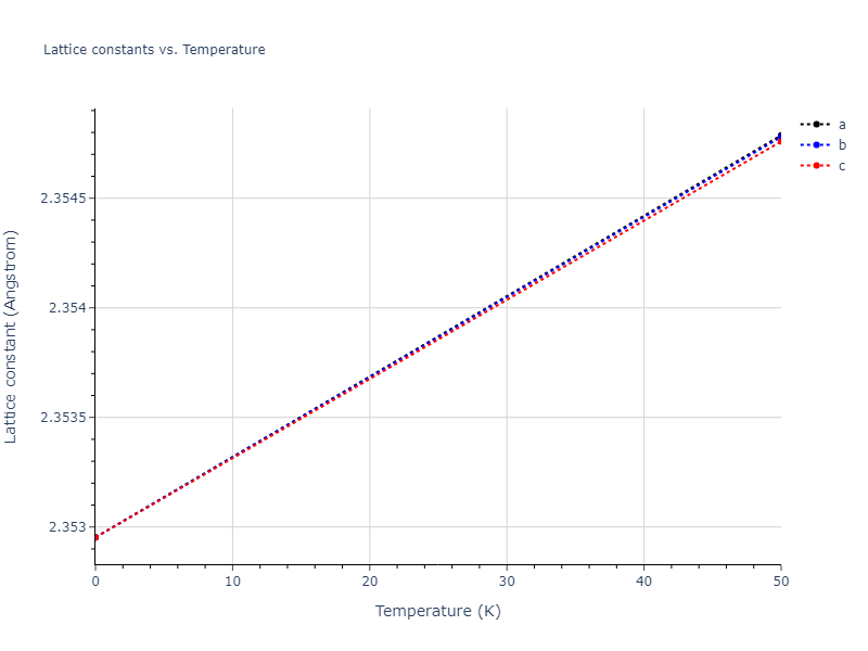 2020--Wang-J--Cu-Mo--LAMMPS--ipr1/mdsolid.Cu.Ah--alpha-Po--sc.8402f8a7.a