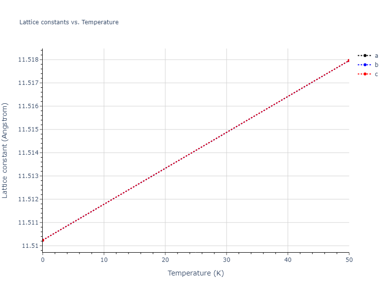 2020--Wang-J--Cu-Mo--LAMMPS--ipr1/mdsolid.Cu.oqmd-1277912.59399bcc.a